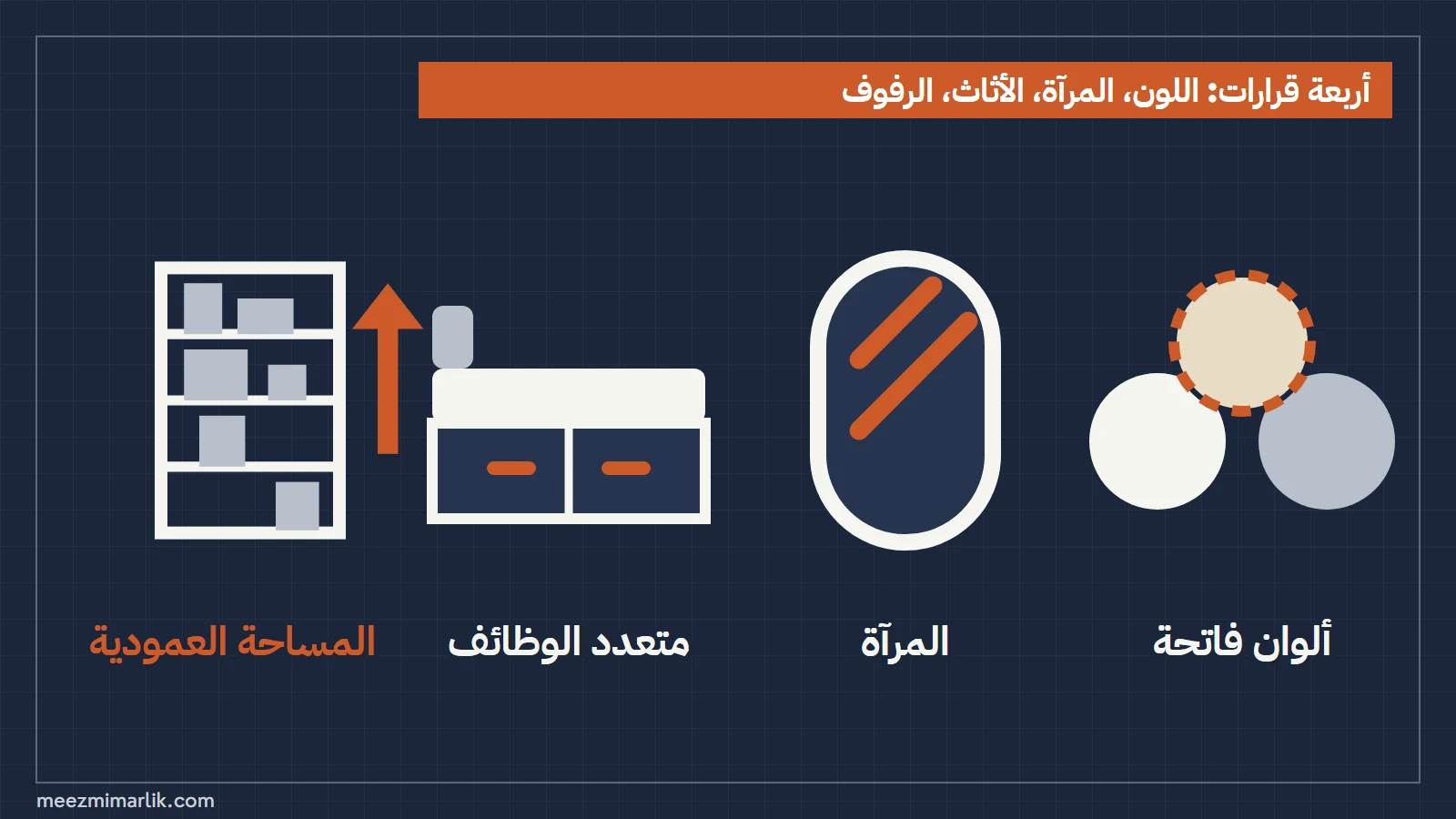 أربعة رموز: لوحة ألوان فاتحة، ومرآة، وأثاث متعدد الوظائف، ورفوف حتى السقف