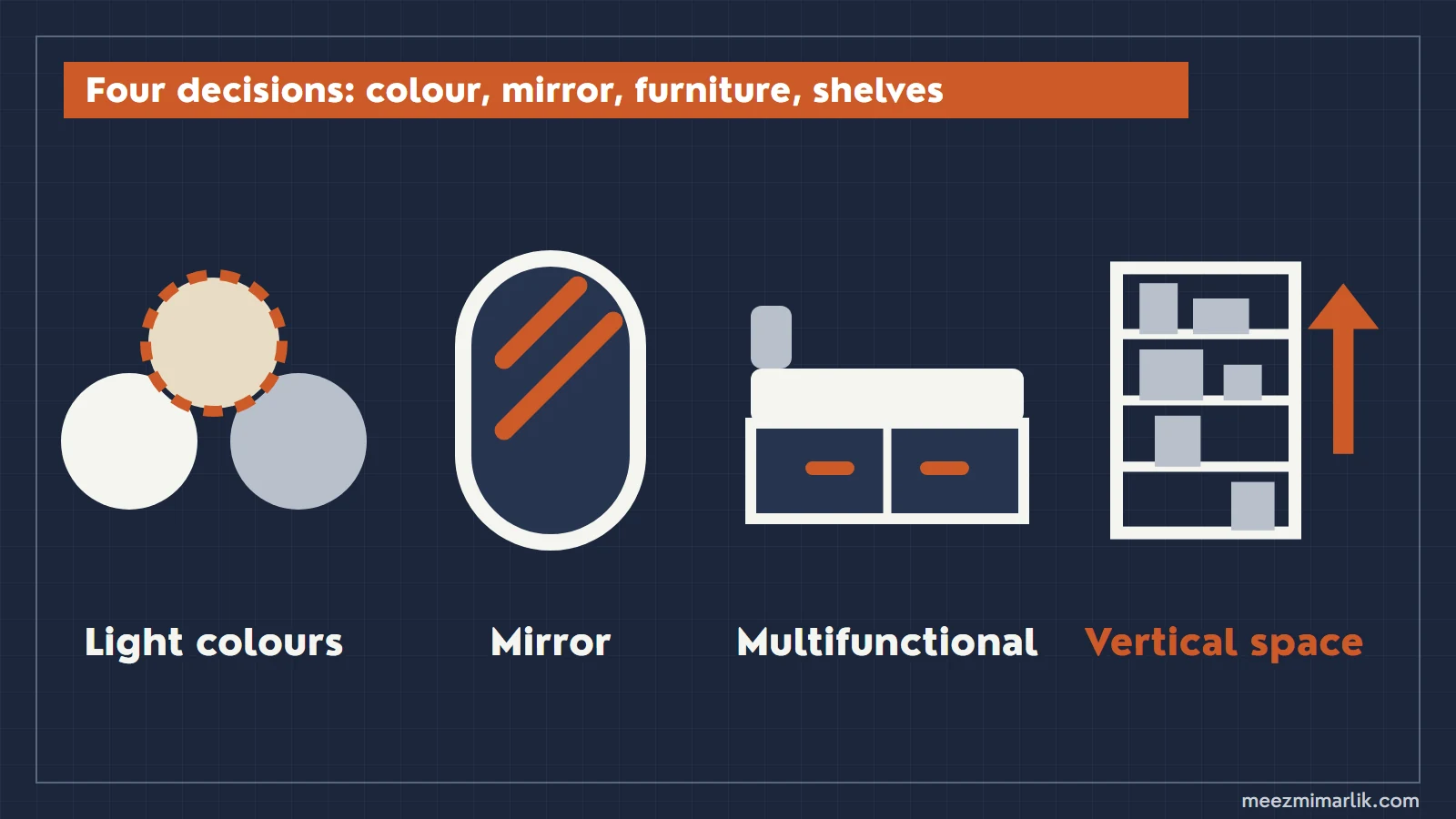 Four icons: a light palette, a mirror, multifunctional furniture and shelves up to the ceiling