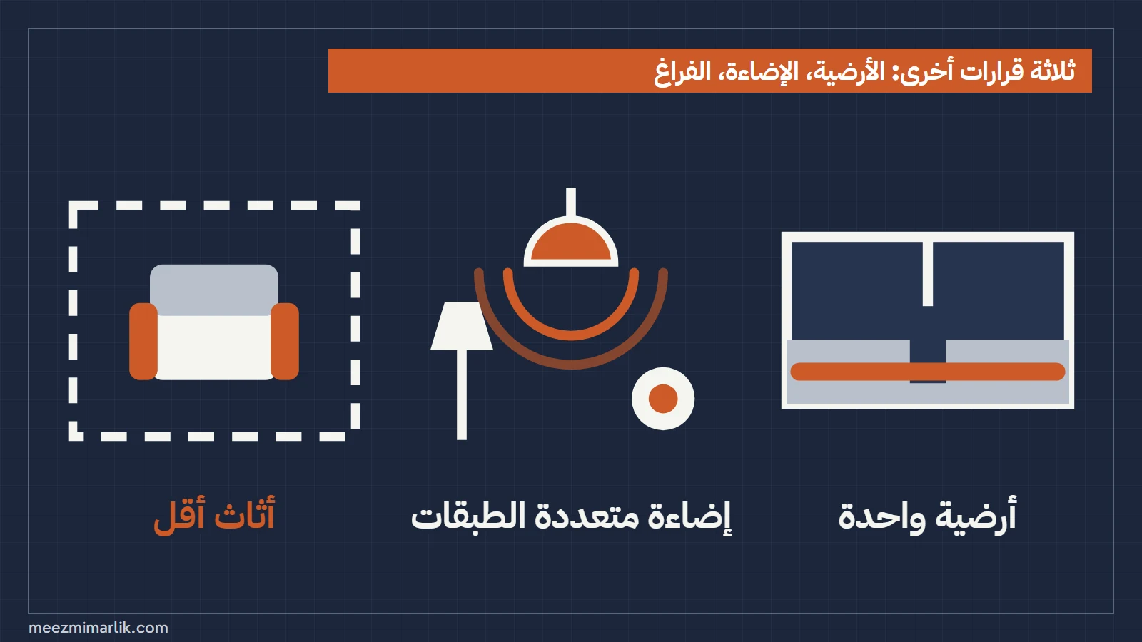 ثلاثة رموز: أرضية واحدة بين الغرف، وإضاءة متعددة الطبقات، وأثاث أقل بمقياس مناسب