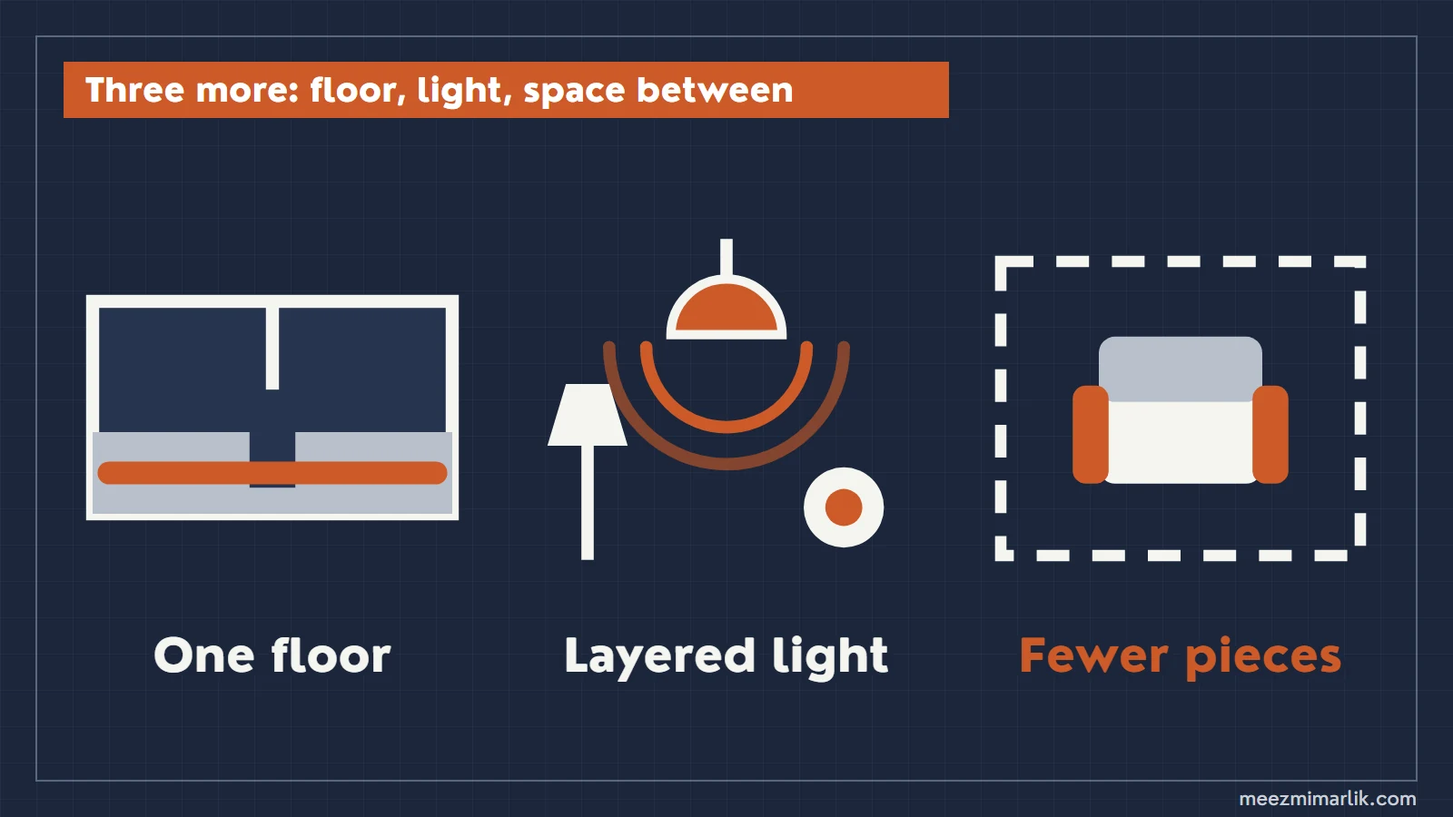 Three icons: one floor finish across rooms, layered lighting and fewer, well-scaled pieces