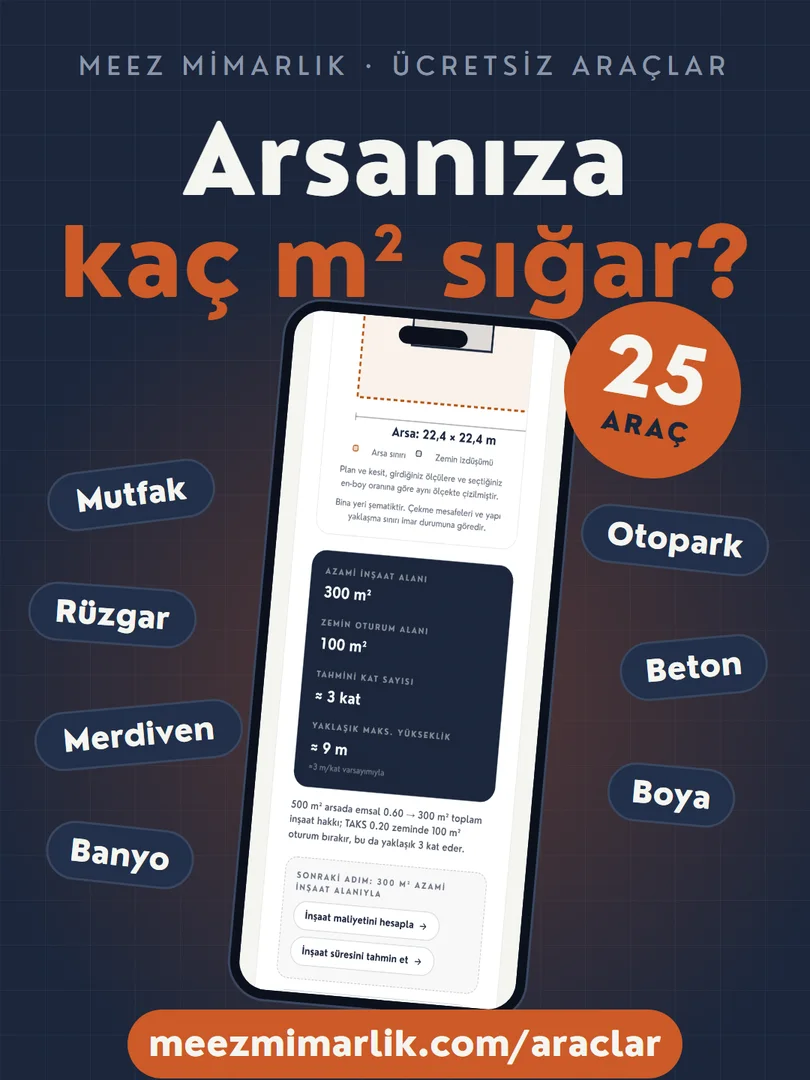 Arsanıza kaç m² sığar? MEEZ Mimarlık 25 ücretsiz hesaplama aracı: meezmimarlik.com/araclar
